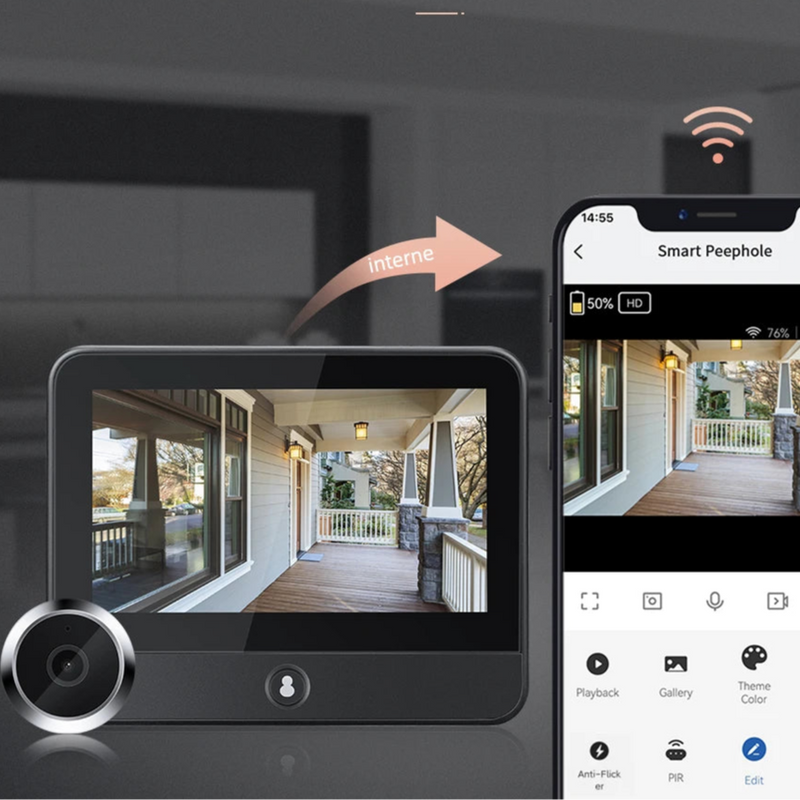 Judas numérique WiFi 1080P sans carte SD – écran 4,3"